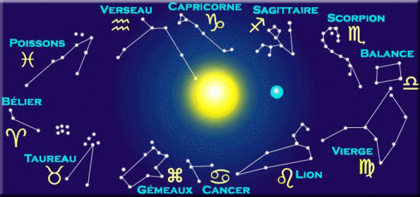 astrologie occidentale