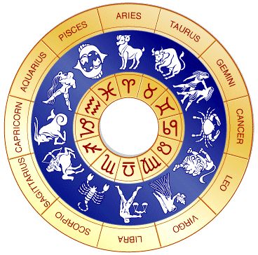 signes astrologiques